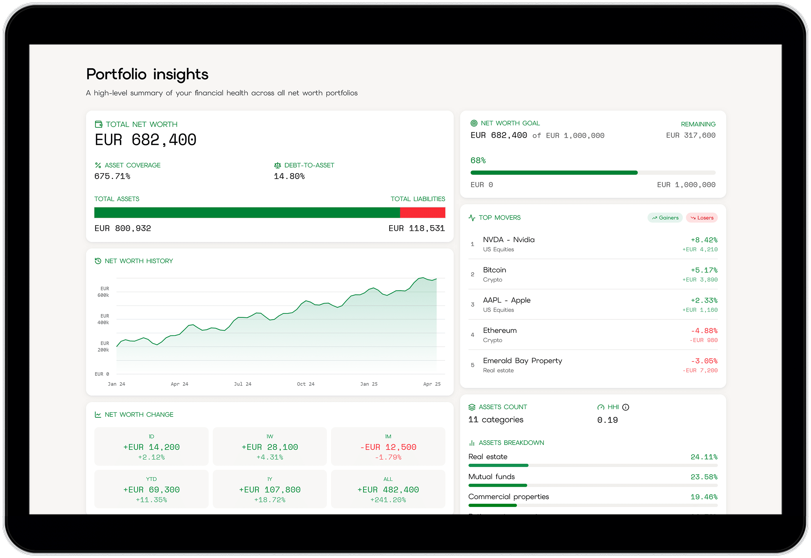MyNetWorth on desktop
